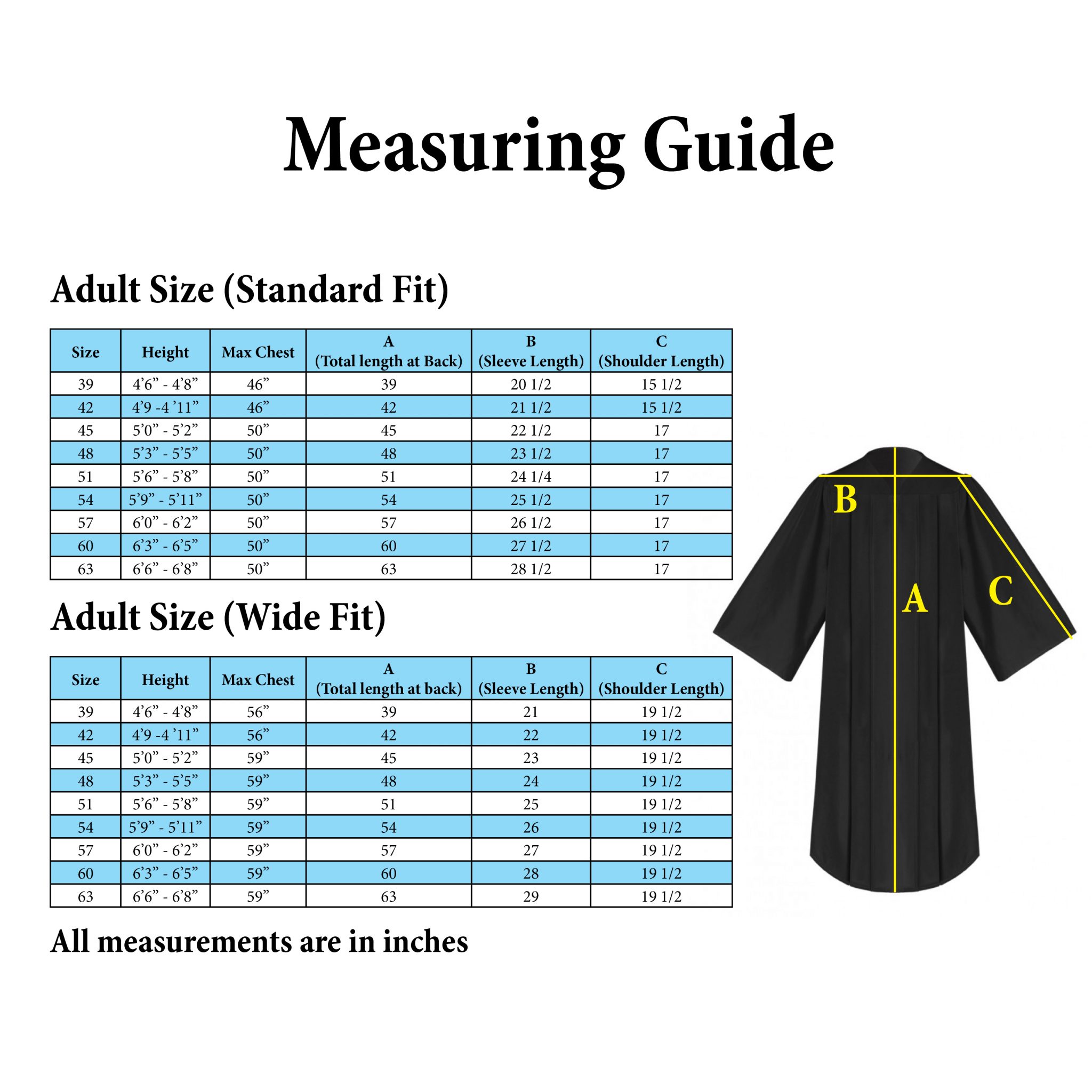 cap-gown-engineering-b-s-grads-market